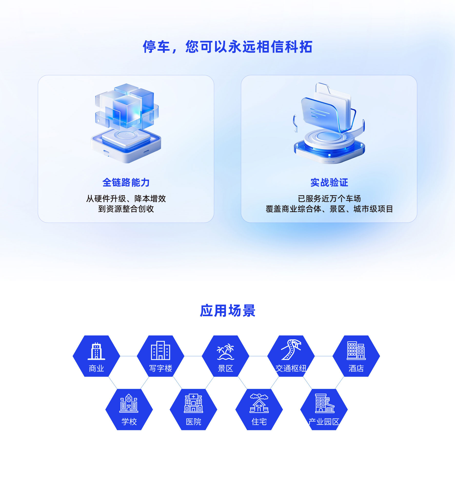 304am永利集团数智化停车场管理服务